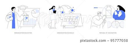 Public health abstract concept vector illustrations. 95777038