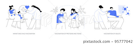 Infectious diseases prevention abstract concept vector illustrations. Infectious diseases prevention abstract concept vector illustrations. 95777042
