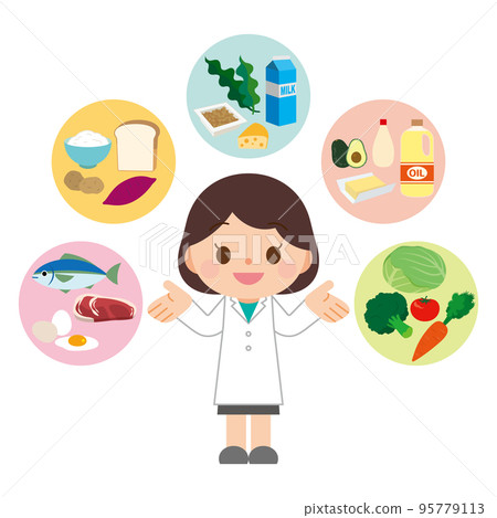 A nutritionist woman explaining nutritional balance 95779113