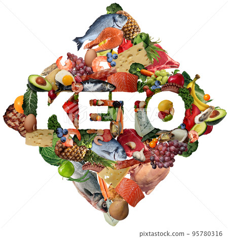 Ketogenic And Keto-Diet 95780316