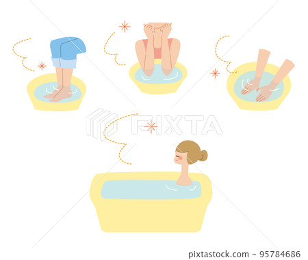 足浴、肘浴、手浴、全身浴,無鋼絲套裝 足浴、肘浴、手浴、全身浴,無鋼絲套裝 95784686