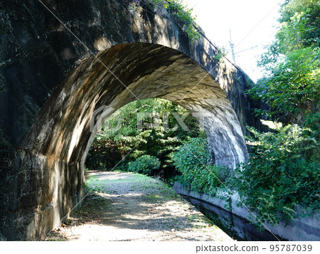 三吉鐵路的“扭力橋” 三吉鐵路的“扭力橋” 95787039