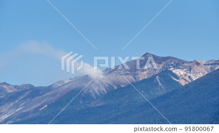 藍天和活火山 95800067