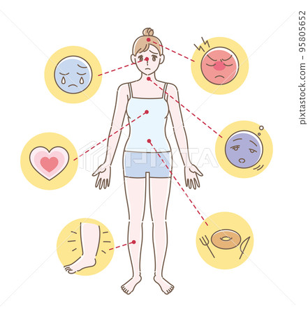 血清素缺乏型的特徵 沒有字母 95805652