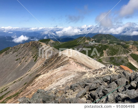 到乘倉山(劍嶺)的山脊線 到乘倉山(劍嶺)的山脊線 95806498