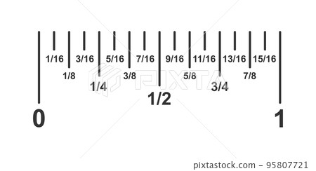 Inch divided into 16 fractions. Part of typical imperial inch ruler scale with markup and numbers isolated on white background. Vector graphic illustration 95807721