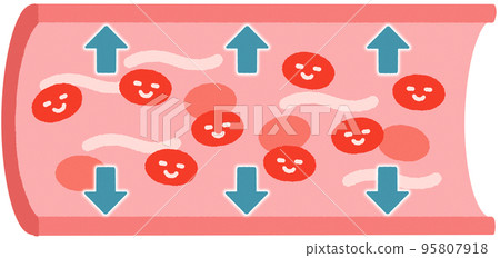 Expanding blood vessels_with facial expressions 95807918