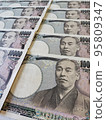 10,000日元紙幣（垂直） 95809347