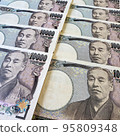 10,000日元紙幣（橫） 95809348
