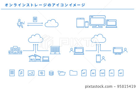 在線存儲插圖圖像、信息圖表、矢量素材 在線存儲插圖圖像、信息圖表、矢量素材 95815419