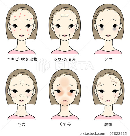 A set for women who suffer from rough skin Japanese supplements available 95822315