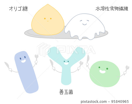 插圖 有益細菌的食物 插圖 有益細菌的食物 95840965