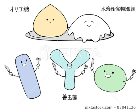插圖 有益細菌的食物 95841126