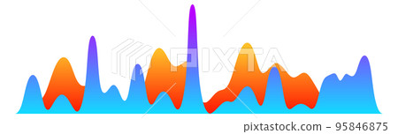 Color sound wave. Audio record digital form 95846875