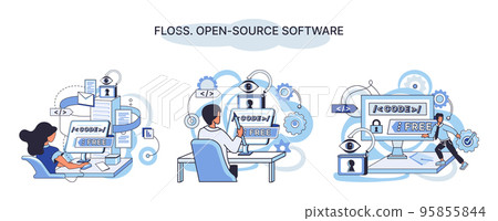 FLOSS open source software. Free product anyone can freely redistribute modify and completely remake FLOSS open source software. Free product anyone can freely redistribute modify and completely remake 95855844