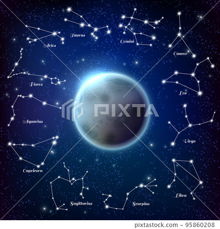 Constellations Circular Composition Poster Constellations Circular Composition Poster 95860208