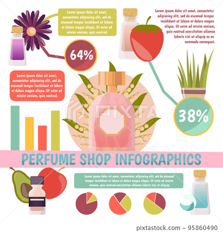 Perfume Shop Infographics 95860490