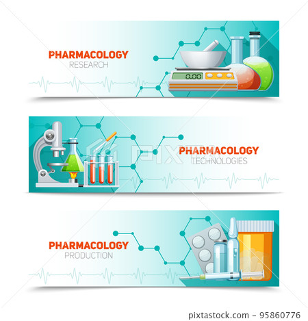 Pharmacology 3 Horizontal Banners Set 95860776