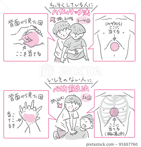 lifesaving methods 95887760