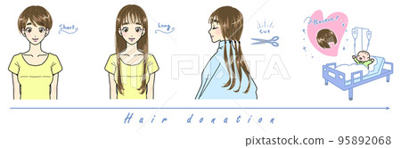 Illustration of a woman who provides hair with a hair donation and a child who receives a human hair wig 95892068