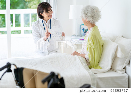 來訪藥劑師 來訪藥劑師 95893717
