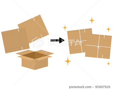 How to dispose of cardboard boxes before and after 95897920