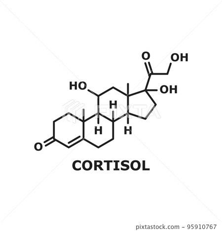 Chemical molecule of hormone of adrenal glands cortisol isolated structure in line art. Vector steroid hormone cortisol or hydrocortisone structural formula. Corticosteroid, body response to stress 95910767