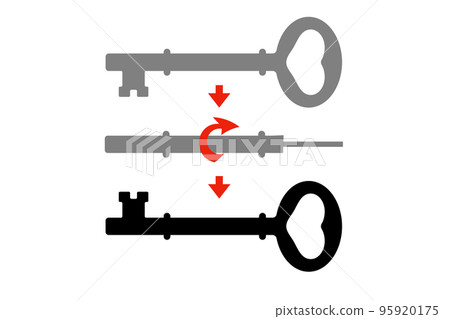  key 95920175