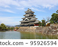 National Treasure of Nagano Prefecture_Matsumoto Castle 95926594