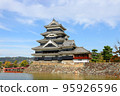 National Treasure of Nagano Prefecture_Matsumoto Castle 95926596