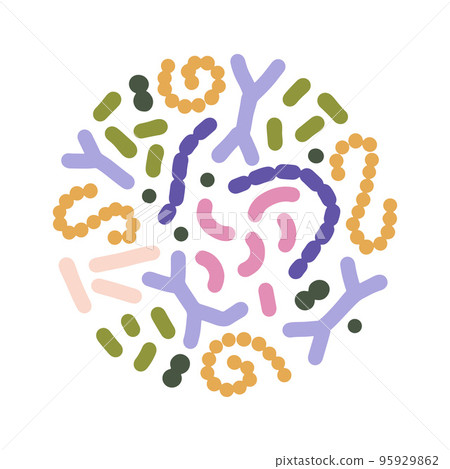 Mocrobione in round shape concept. Bifidobacterium, lactobacillus, streptococcus thermophilus, lactococcus, propionibacterium. Probiotics elements for Brochure, cover, poster. Vector illustration Mocrobione in round shape concept. Bifidobacterium, lactobacillus, streptococcus thermophilus, lactococcus, propionibacterium. Probiotics elements for Brochure, cover, poster. Vector illustration 95929862