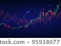 Stock market or forex trading graph in graphic concept suitable for financial investment or Economic trends 95938077