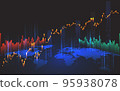Stock market or forex trading graph in graphic concept suitable for financial investment or Economic trends 95938078