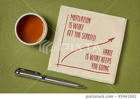 motivation is what get you started 95941882