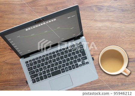 Agricultural production-related business Number of workers, agriculture, primary industry (PC coffee) 95946212