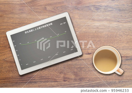 野生鳥類和動物、農業、第一產業（咖啡）對農作物造成的破壞量 95946233