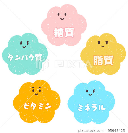 5 major nutrients Ingredient Character 5 major nutrients Ingredient Character 95948425