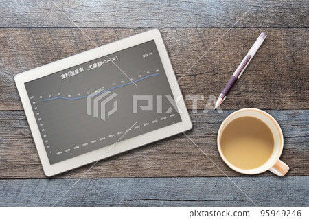 食品國內生產率 基於產值 日本生產的農業 食品自給率（筆） 95949246