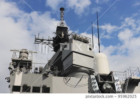 Phalanx CIWS anti-aircraft gun anti-aircraft defense 95962025