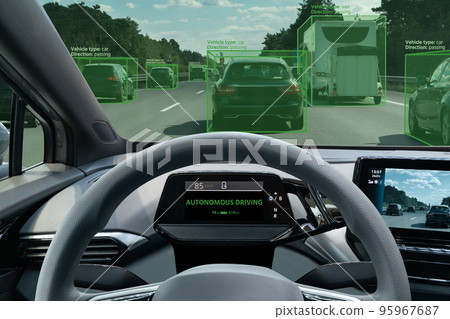 Autonomous vehicle vision Autonomous vehicle vision 95967687