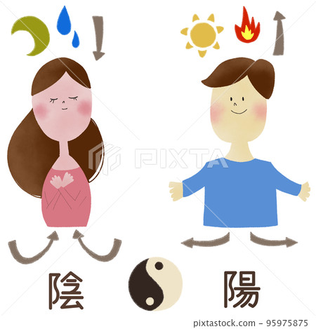 An illustration showing the difference between yin and yang in the concept of oriental medicine with men and women, the sun and the moon, etc. 95975875