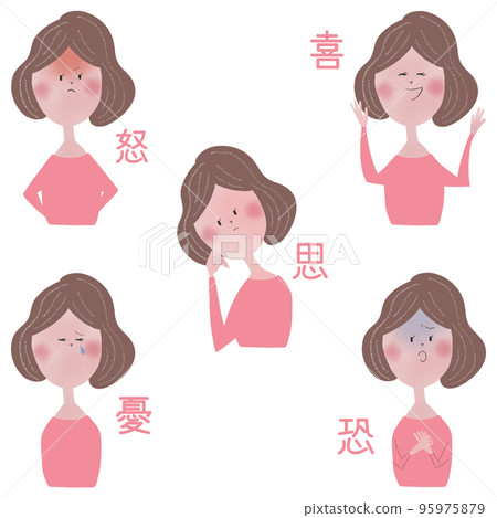 插圖顯示憤怒、喜悅、思想、悲傷和恐懼的五種情緒 (goshi)，這些情緒是東方醫學中疾病的原因，與一位年輕女子一起 95975879