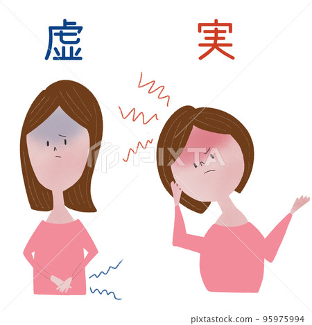 使用兩名年輕女性的照片粗略顯示想像症狀和真實症狀之間差異的插圖 95975994