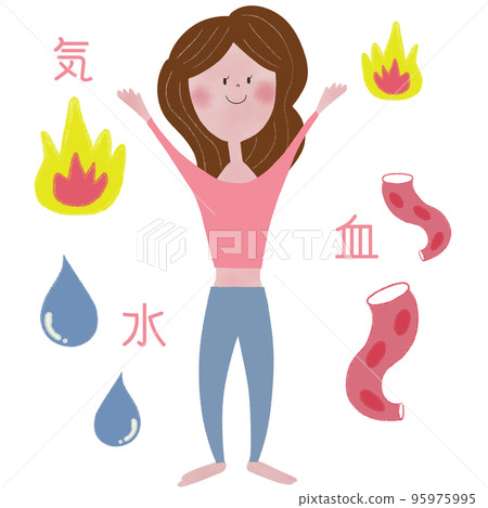 An illustration of a young woman representing qi, blood, and water, which are the components of the human body in oriental medicine. 95975995