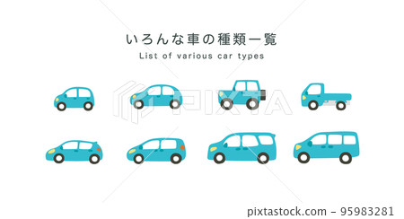 List of cars of various classes List of cars of various classes 95983281