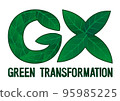 Image illustration of green transformation 95985225