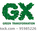 Image illustration of green transformation 95985226