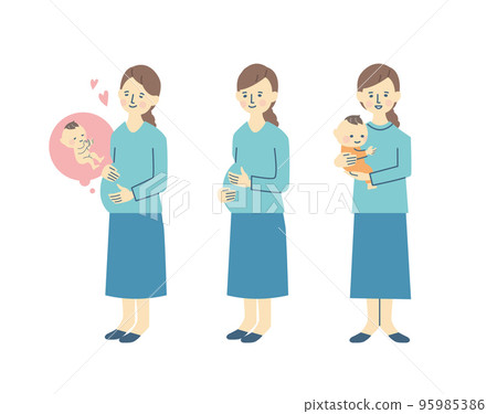 孕婦的肚子 孕婦的肚子 95985386