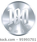 100 yen coin Reiwa 5 95993701