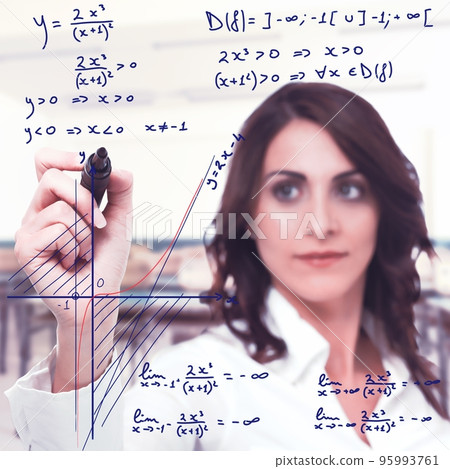 Complicated mathematical function 95993761